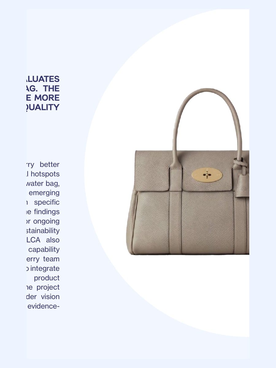 Measuring Impact for Bayswater Bags