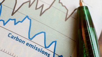 Carbon Corporate Footprint